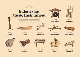 uppsättning av indonesiska traditionell musik instrumental hand dragen illustration vektor