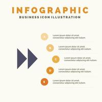 Steuern Sie den schnellen Vorlauf von Medienvideos mit festen Symbolen, Infografiken, 5 Schritte, Präsentationshintergrund vektor