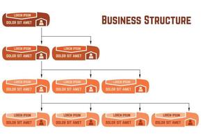 Orangefarbenes Geschäftsstrukturkonzept, Unternehmensorganisationsdiagramm mit Personensymbolen. Vektor-Illustration. vektor