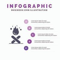 Lagerfeuer Lagerfeuer Campingfeuer Infografiken Präsentationsvorlage Präsentation in 5 Schritten