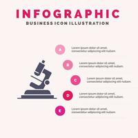 labormikroskop wissenschaft zoom infografiken präsentationsvorlage 5 schritte präsentation vektor