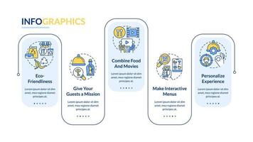 Möglichkeiten, Restaurant trendige Rechteck-Infografik-Vorlage zu machen. Datenvisualisierung mit 5 Schritten. bearbeitbares Zeitachsen-Infodiagramm. Workflow-Layout mit Liniensymbolen. vektor