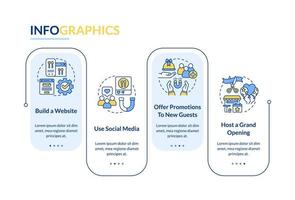 ziehen sie kunden in die infografik-vorlage des restaurantrechtecks. Förderung. Datenvisualisierung mit 4 Schritten. bearbeitbares Zeitachsen-Infodiagramm. Workflow-Layout mit Liniensymbolen. vektor