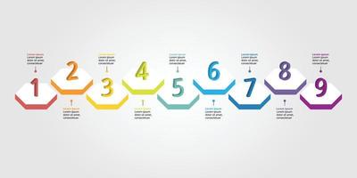 Zeitleiste mit Nummernvorlage für Infografik-Präsentationsvorlage mit 9 Elementen für Banner vektor