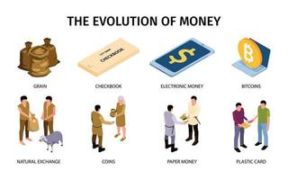 Evolution av pengar isometrisk ikoner vektor