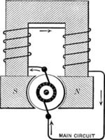 serier dynamo, årgång illustration. vektor