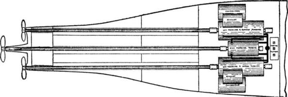 fartyg motor, årgång illustration. vektor