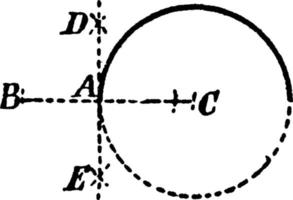 konstruktion av tangent till cirkel, årgång illustration. vektor