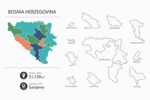 Karta av bosnien herzegovina med detaljerad Land Karta. Karta element av städer, total områden och huvudstad. vektor