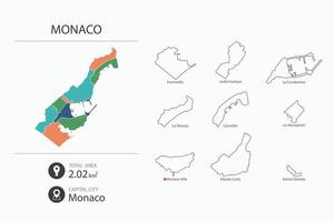 Karta av Monaco med detaljerad Land Karta. Karta element av städer, total områden och huvudstad. vektor