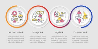 risk kategorier slinga infographic mall. potential frågor. data visualisering med 4 steg. bearbeta tidslinje info Diagram. arbetsflöde layout med linje ikoner. vektor