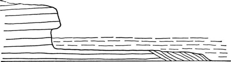 vågskärning terrass, årgång illustration vektor