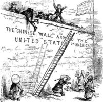 chinesische wand vereinigte staaten, vintage illustration. vektor