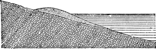 strand, årgång illustration vektor