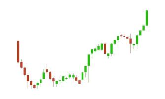 Börsendaten Candlestick Hintergrund. geschäftsinvestitionen oder devisenhandelskonzept. Vektor-Illustration. Folge 10. vektor