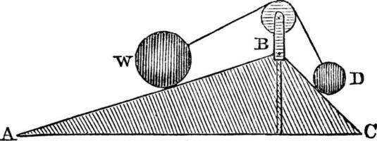 lutning flygplan, årgång illustration. vektor