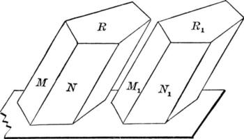 två likvärdig prismor, årgång illustration. vektor