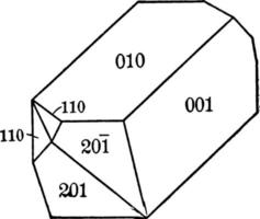 Orthoklas-Zwilling, Vintage-Illustration. vektor