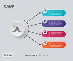 Camping-Infografik-Element vektor