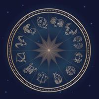 zodiaken hjul cirkel med horoskop tecken. astrologi symboler och mystiker tecken. enkel guld tunn linje elegant design. platt vektor illustration lätt till använda sig av för dekorera i baner, affisch, kort