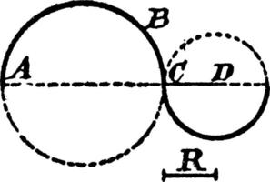 konstruktion av cirkel tangent till cirkel, årgång illustration. vektor
