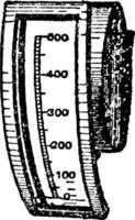 hochkant schalttafel amperemeter, vintage illustration. vektor