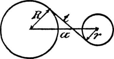 Modell der geometrischen Beziehungen in 2 Kreisen, Vintage-Illustration. vektor