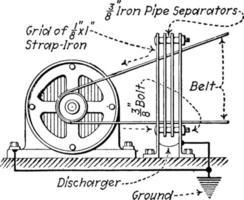 Statischer Entlader, Vintage-Illustration. vektor