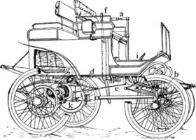 elektrisches auto, vintage illustration. vektor