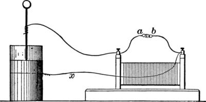 leyden jar mit klemmen verbunden, vintage illustration. vektor
