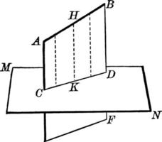 plan, årgång illustration. vektor