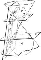 Kegel, der von einer Ebene geschnitten wird, um eine Vintage-Illustration der Hyperbel zu bilden. vektor