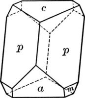 titanit, årgång illustration. vektor