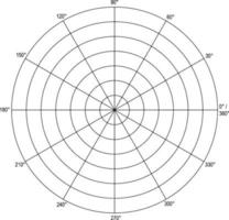polär Graf med radie 7, årgång illustration. vektor