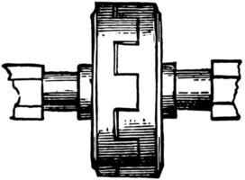 Kupplungskasten, Vintage-Illustration. vektor