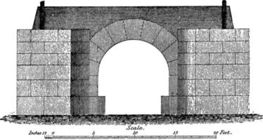 ugn, årgång illustration. vektor