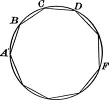 nio ensidig polygon, årgång illustration. vektor