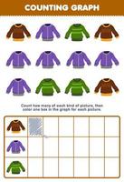 Bildungsspiel für Kinder Zählen Sie, wie viele niedliche Cartoon-Pullover dann das Kästchen im Arbeitsblatt für tragbare Kleidung zum Ausdrucken ausmalen vektor