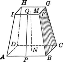 frustum, årgång illustration. vektor