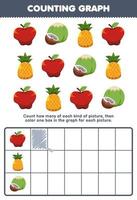 Bildungsspiel für Kinder Zählen Sie, wie viele niedliche Cartoon-Apfel-Ananas-Kokosnuss dann das Kästchen im druckbaren Obst-Arbeitsblatt ausmalen vektor