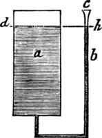 Wasserdruck, Vintage-Illustration. vektor