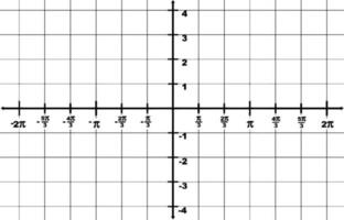 grafiska representation av domän -2 till 2 och räckvidd -4 till 4, årgång illustration. vektor