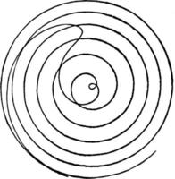 spiral balans, årgång illustration vektor