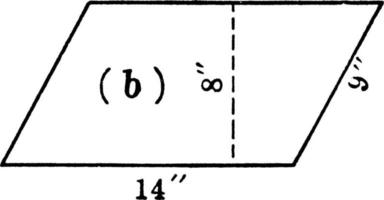 Parallelogramm, Vintage-Illustration. vektor