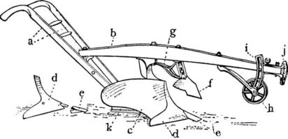 amerikan plog, årgång illustration. vektor