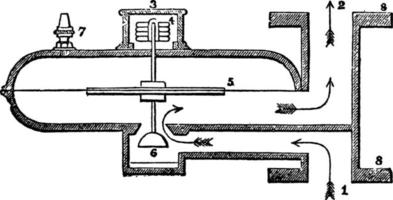 guvernör eller peebles konsumenternas guvernör, årgång illustration. vektor