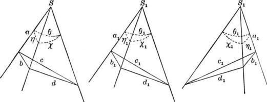 symmetrisk trihedral vinklar, årgång illustration. vektor