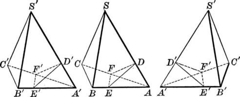 tre likvärdig trihedral vinklar, årgång illustration. vektor