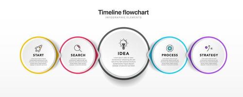 Timeline-Infografik-Design mit Optionen oder Schritten. Infografiken für Geschäftskonzept. kann für Präsentationen Workflow-Layout, Banner, Prozess, Diagramm, Flussdiagramm, Infografik, Jahresbericht verwendet werden. vektor