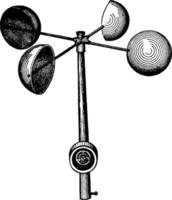 Robinson Cup Anemometer, Vintage Illustration vektor